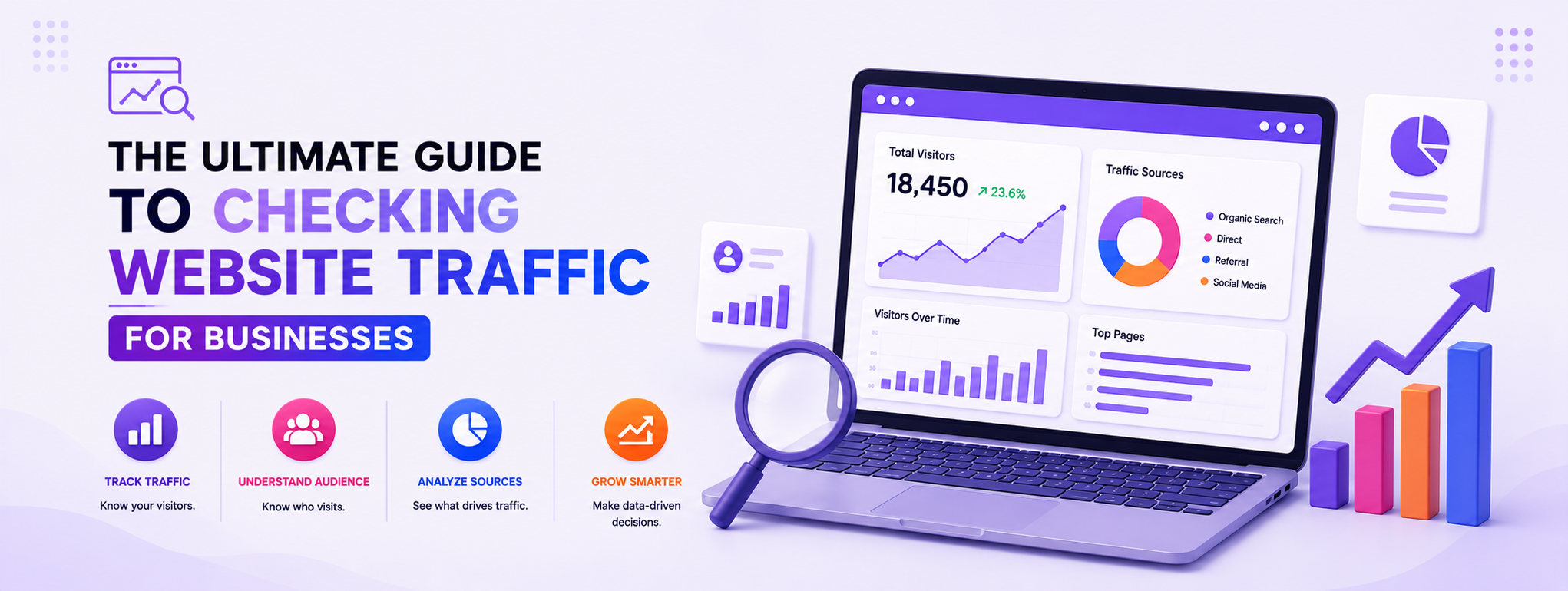 The Ultimate Guide To Checking Website Traffic For Businesses